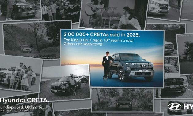 Hyundai Creta Sales in 2025