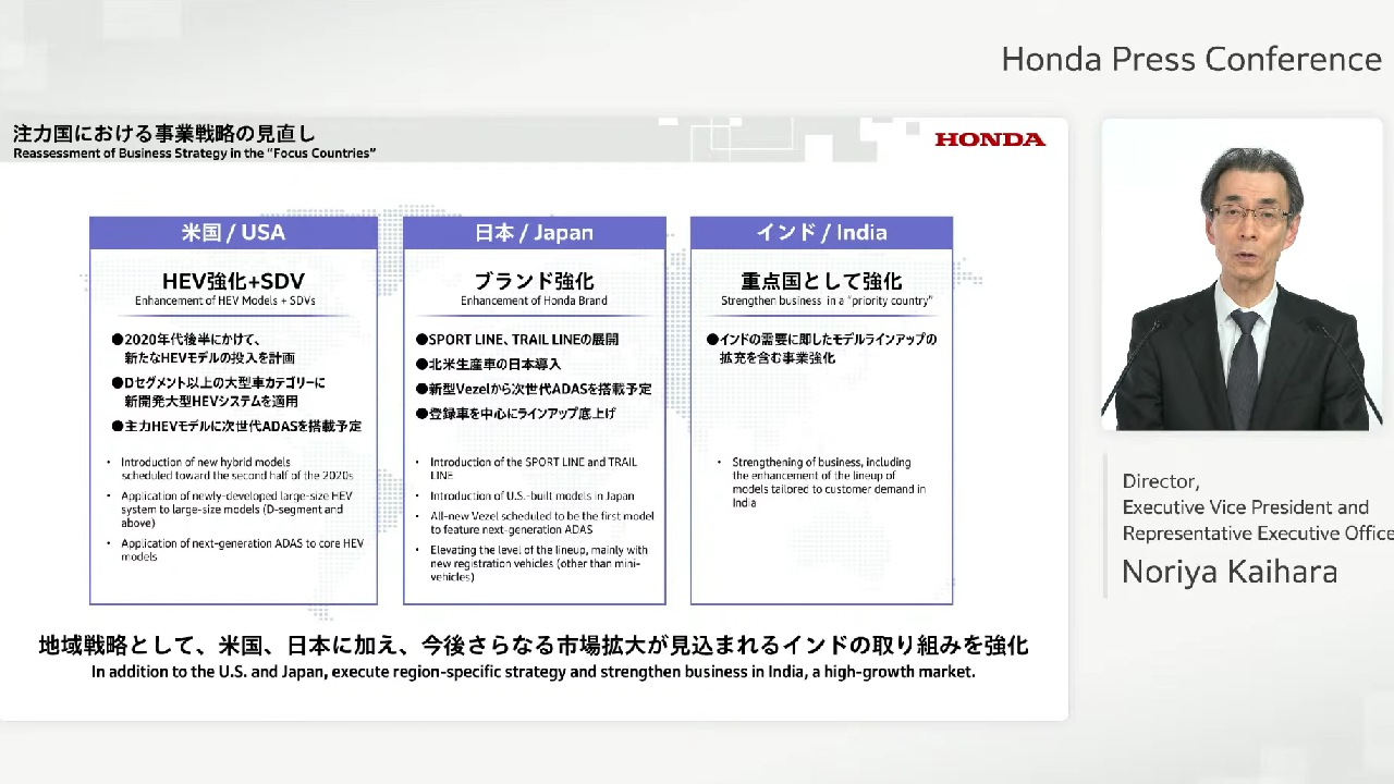 Honda Plans New India-Specific Products To Boost Demand